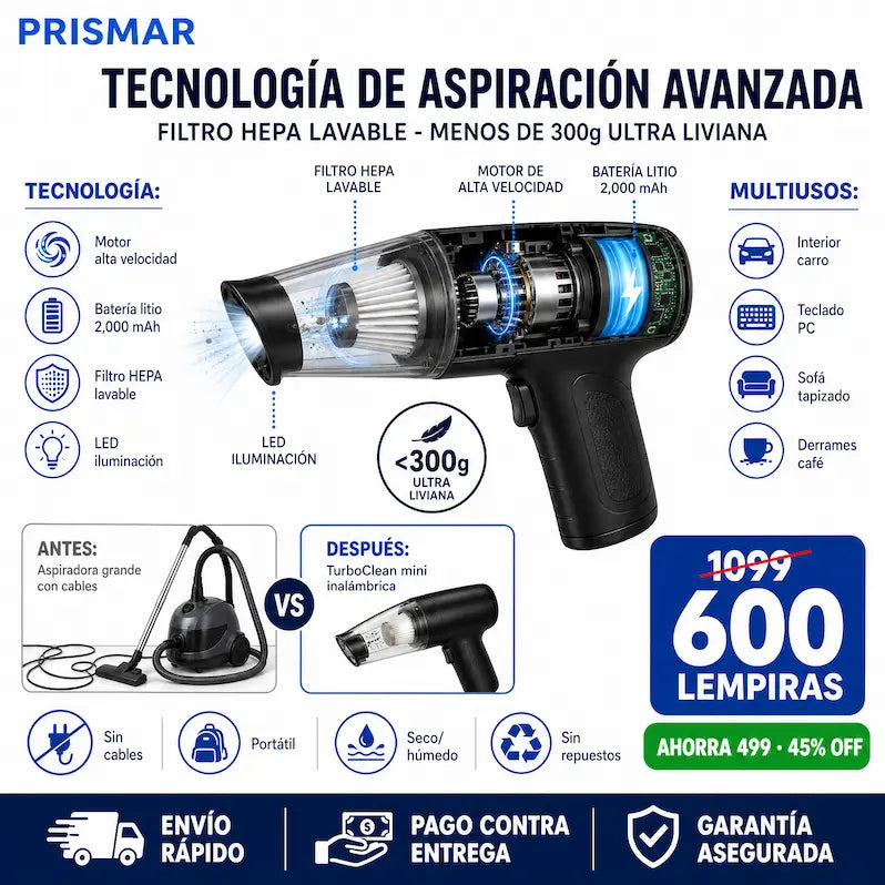 TurboClean™ – Potente mini aspiradora premium Inalámbrica Multiusos+ Garantia extendida