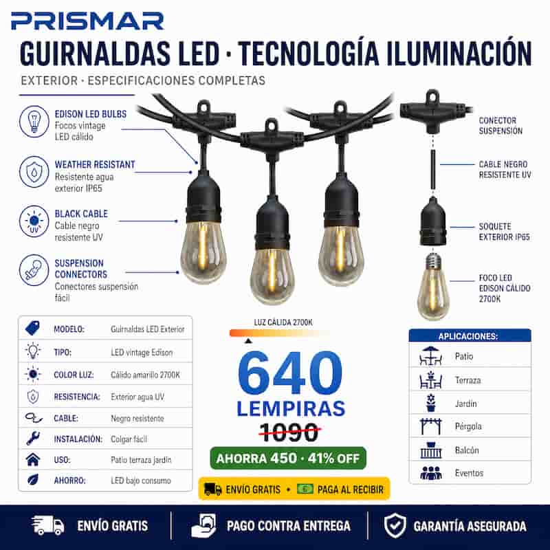 GlowString Pro – Cadena de Luces Decorativas LED