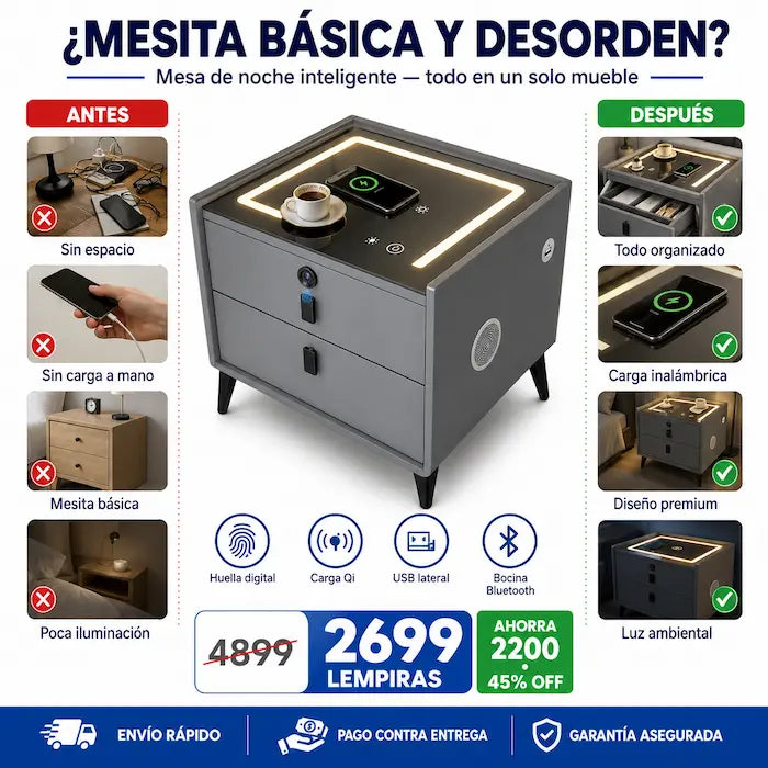 Mesa de Noche Inteligente 5 en 1 — Carga Inalámbrica, Huella Digital, Bocina Bluetooth, LED y USB Todo en Tu Velador